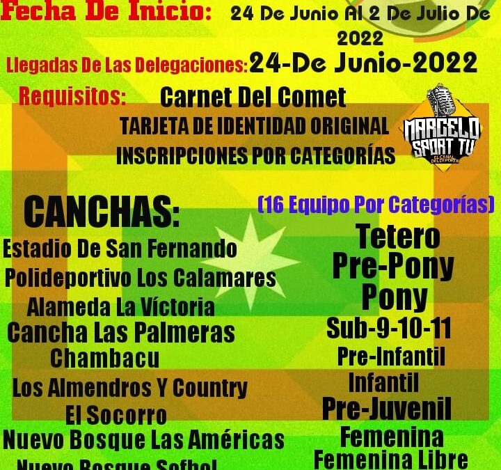 XXIII Festival Nacional, integracion del Caribe Futuras Estrellas del Futbol Menor